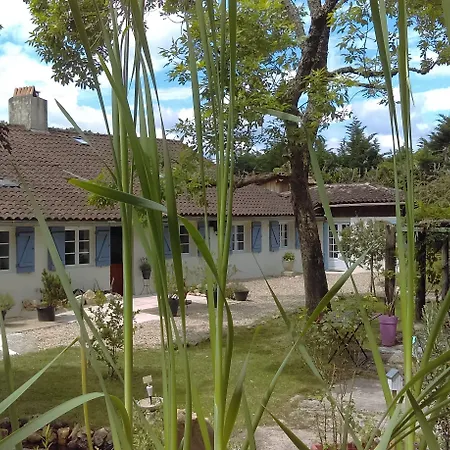 Douvilla